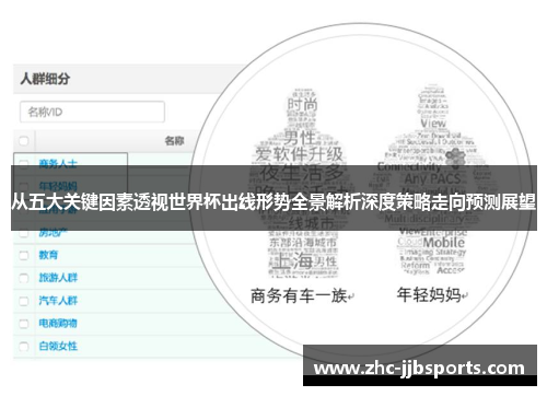 从五大关键因素透视世界杯出线形势全景解析深度策略走向预测展望