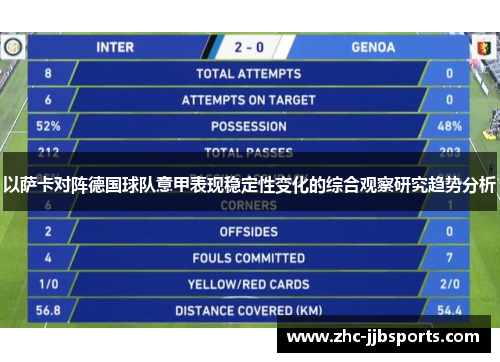 以萨卡对阵德国球队意甲表现稳定性变化的综合观察研究趋势分析 以萨卡对阵德国球队意甲表现稳定性变化的综合观察研究趋势分析