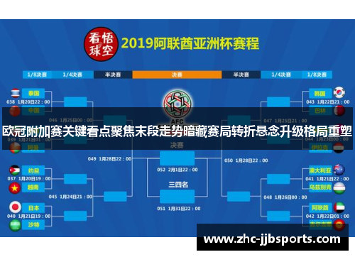 欧冠附加赛关键看点聚焦末段走势暗藏赛局转折悬念升级格局重塑 欧冠附加赛关键看点聚焦末段走势暗藏赛局转折悬念升级格局重塑