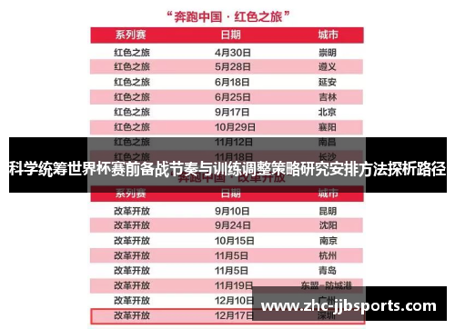 科学统筹世界杯赛前备战节奏与训练调整策略研究安排方法探析路径