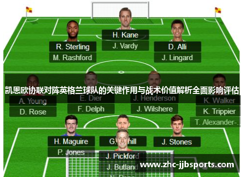 凯恩欧协联对阵英格兰球队的关键作用与战术价值解析全面影响评估 凯恩欧协联对阵英格兰球队的关键作用与战术价值解析全面影响评估